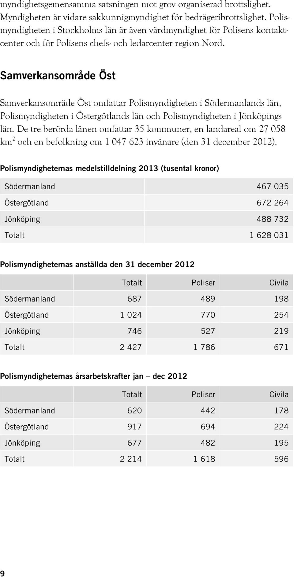 Samverkansområde Öst Samverkansområde Öst omfattar Polismyndigheten i Södermanlands län, Polismyndigheten i Östergötlands län och Polismyndigheten i Jönköpings län.