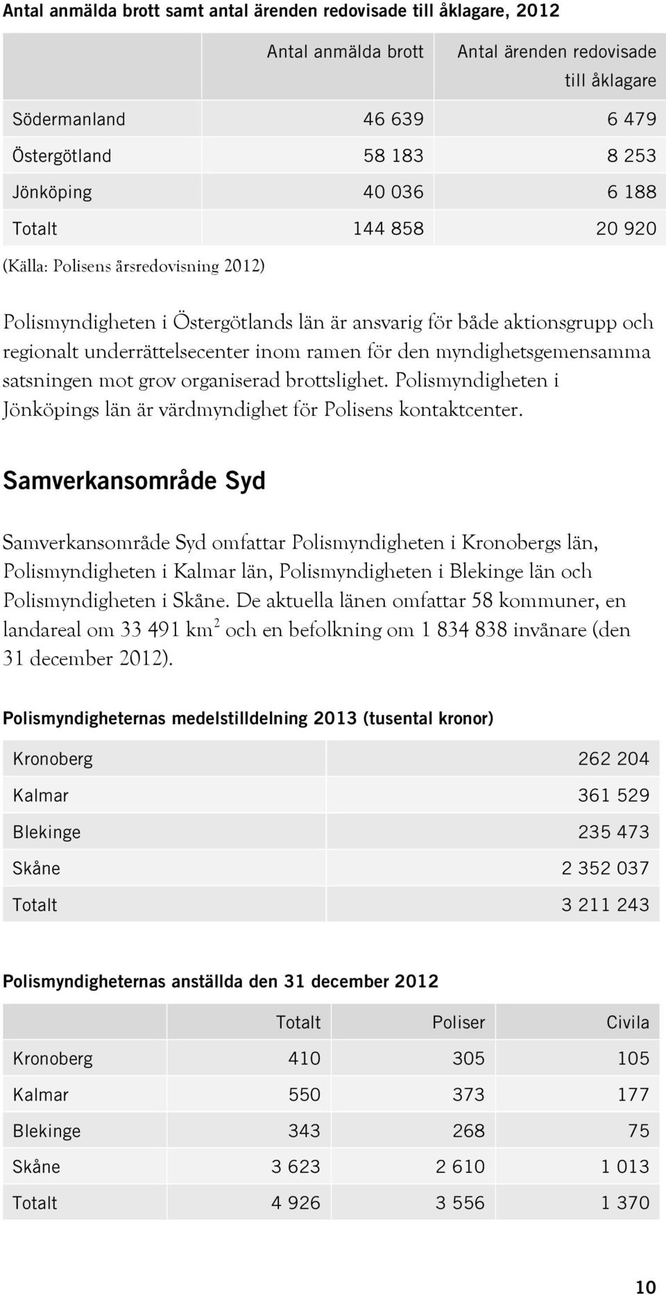 myndighetsgemensamma satsningen mot grov organiserad brottslighet. Polismyndigheten i Jönköpings län är värdmyndighet för Polisens kontaktcenter.