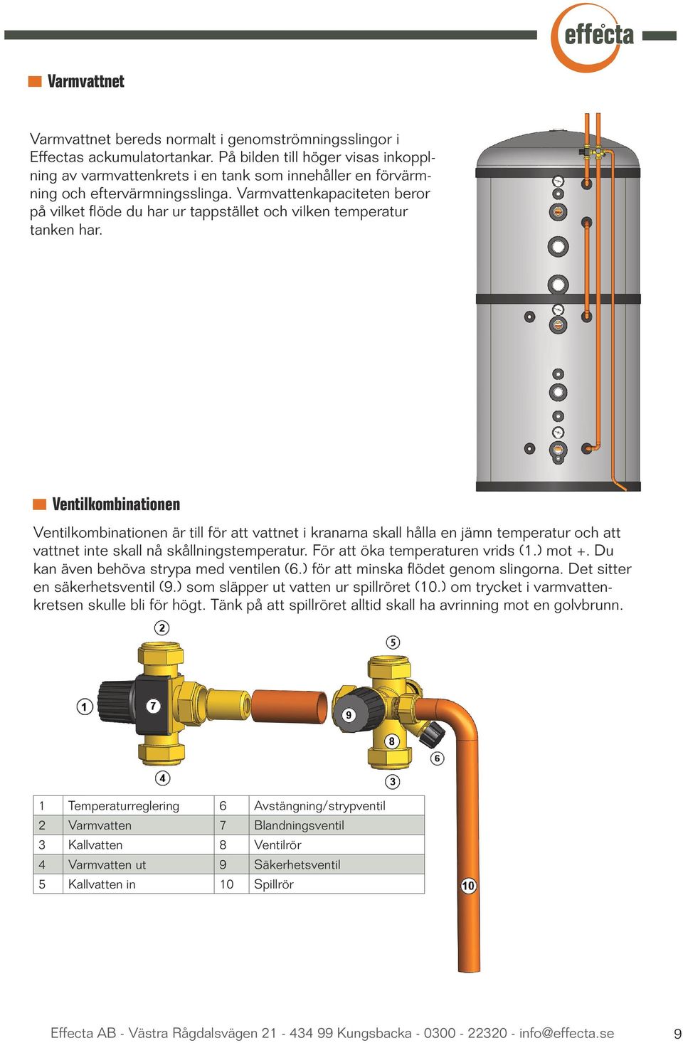 Varmvattenkapaciteten beror på vilket flöde du har ur tappstället och vilken temperatur tanken har.