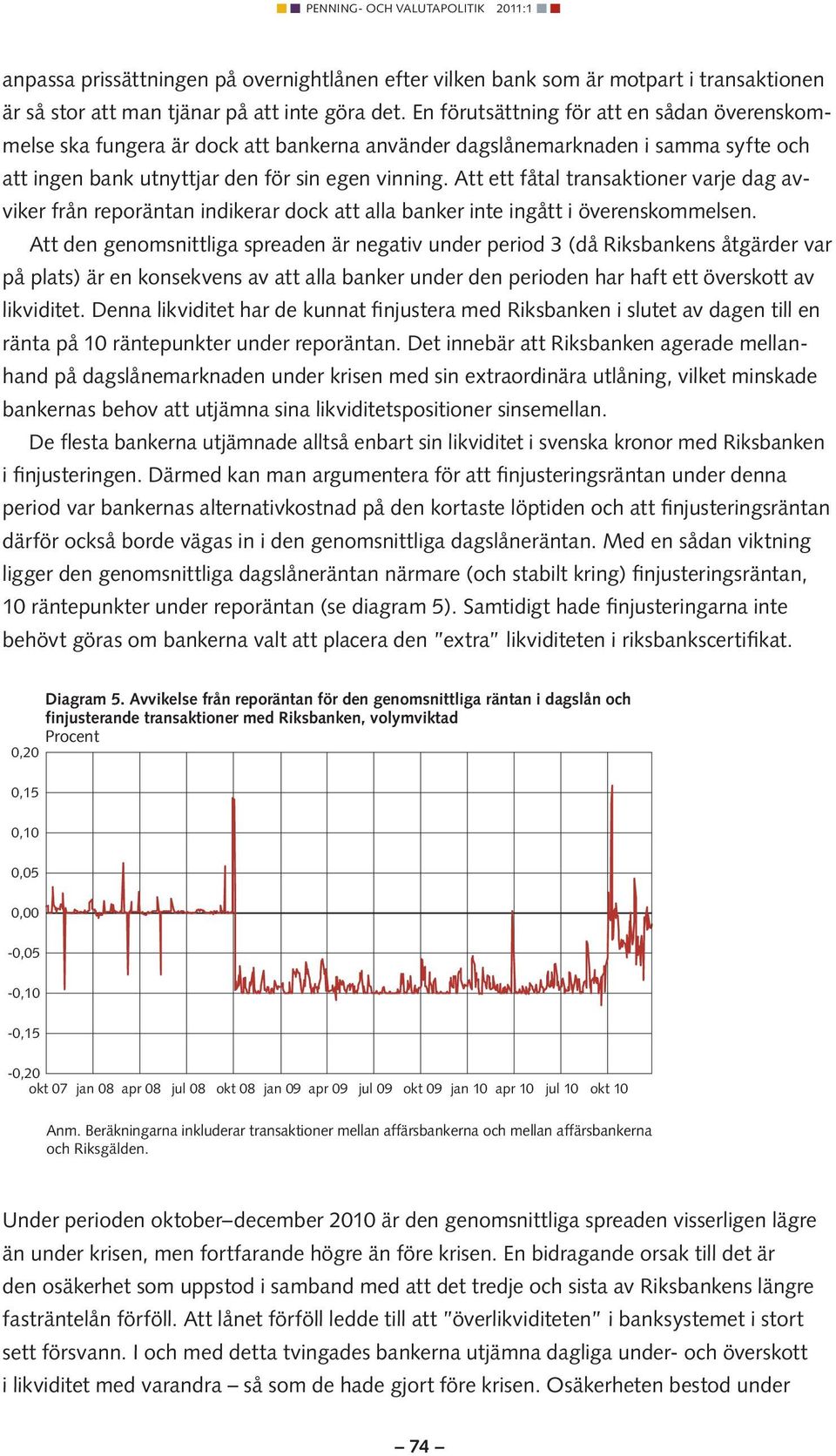 Att ett fåtal transaktioner varje dag avviker från reporäntan indikerar dock att alla banker inte ingått i överenskommelsen.