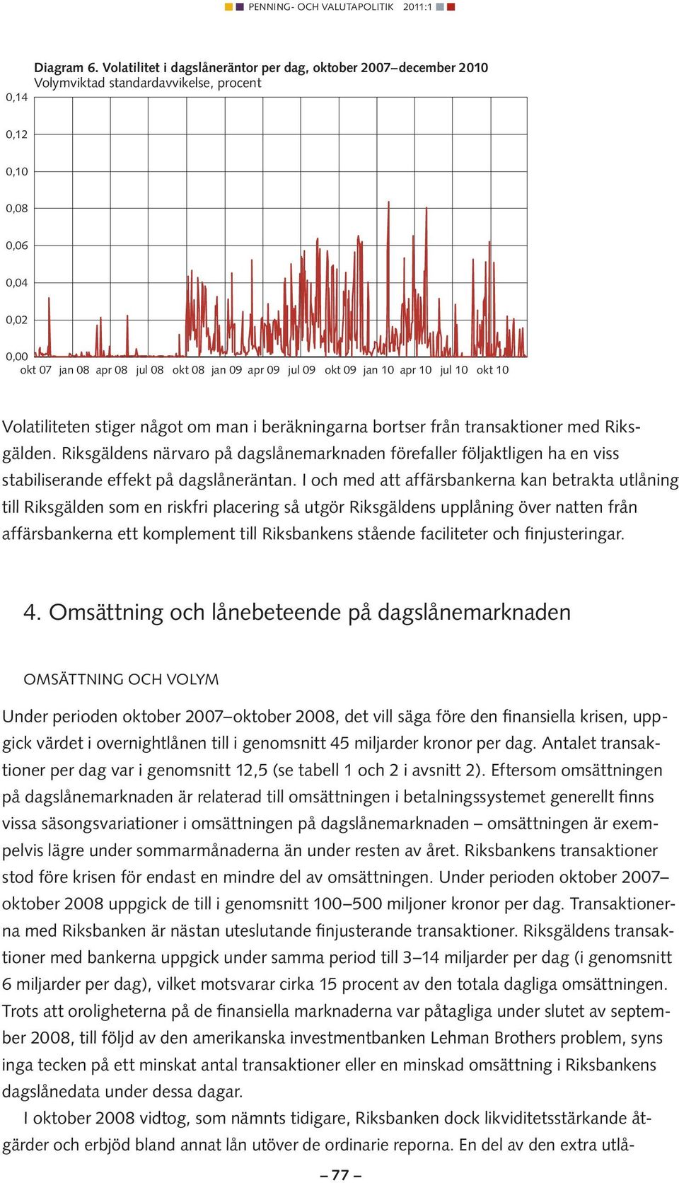 09 jan 10 apr 10 jul 10 okt 10 Volatiliteten stiger något om man i beräkningarna bortser från transaktioner med Riksgälden.