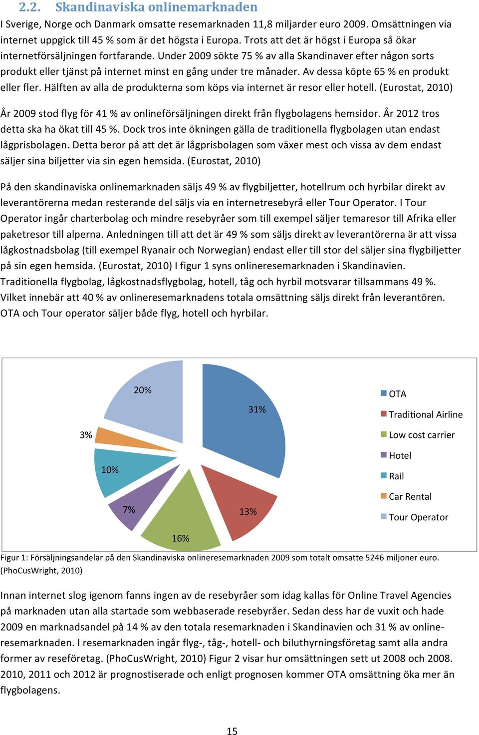 Av dessa köpte 65 % en produkt eller fler. Hälften av alla de produkterna som köps via internet är resor eller hotell.