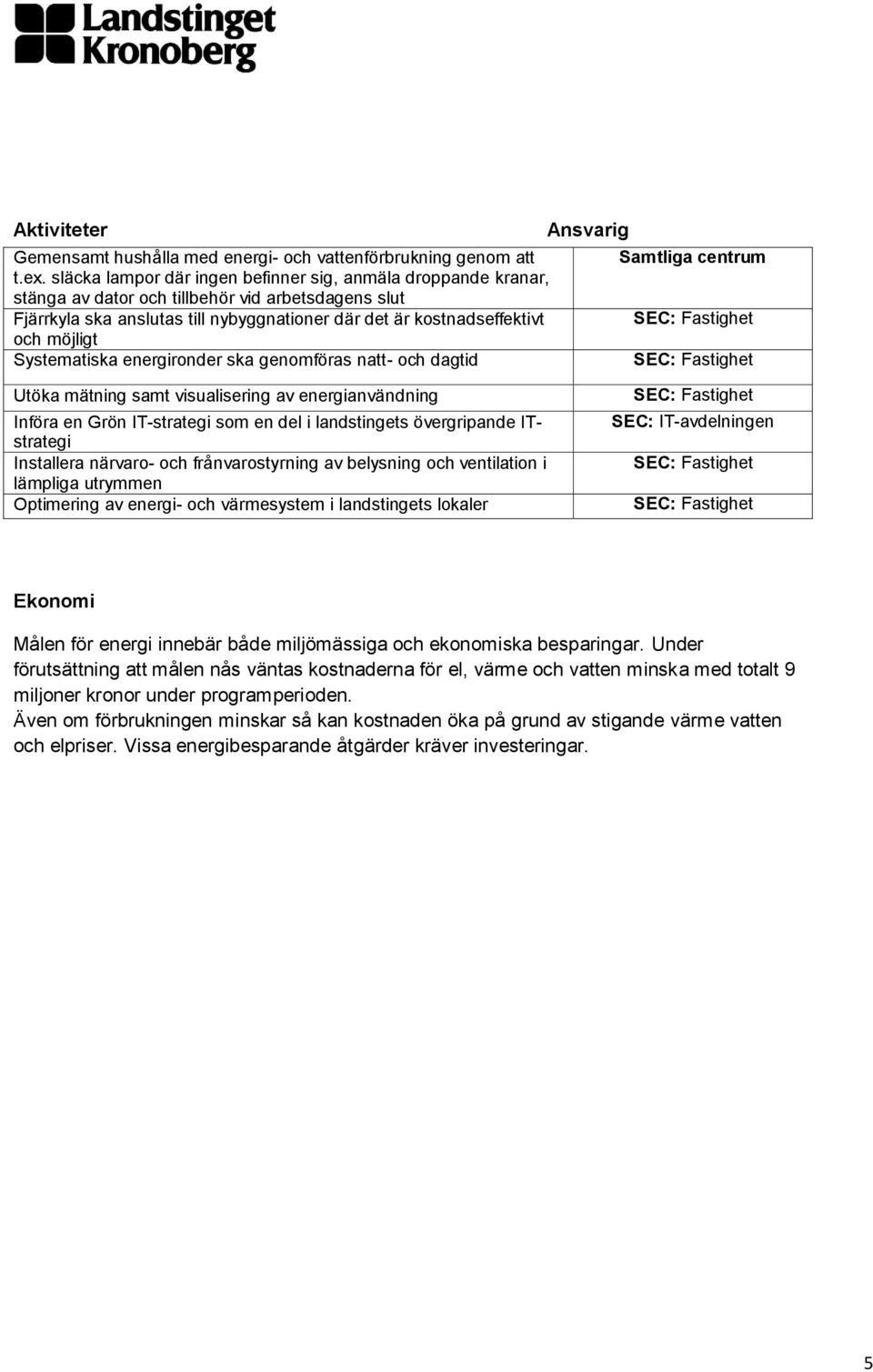 Systematiska energironder ska genomföras natt- och dagtid Ansvarig SEC: Fastighet SEC: Fastighet Utöka mätning samt visualisering av energianvändning Införa en Grön IT-strategi som en del i