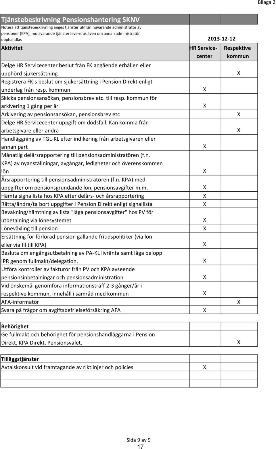 underlag från resp. kommun Skicka pensionsansökan, pensionsbrev etc. till resp.