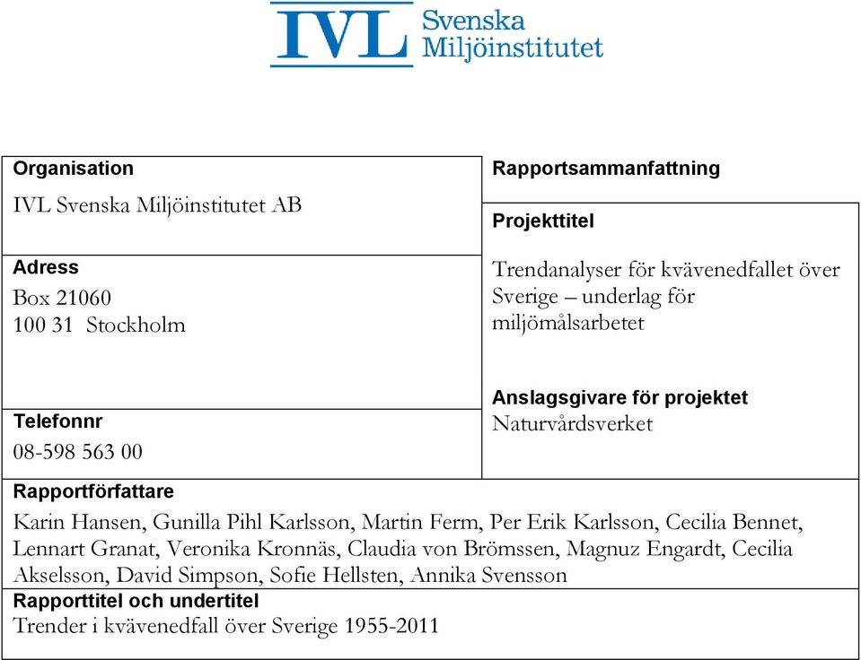 Rapportförfattare Karin Hansen, Gunilla Pihl Karlsson, Martin Ferm, Per Erik Karlsson, Cecilia Bennet, Lennart Granat, Veronika Kronnäs,