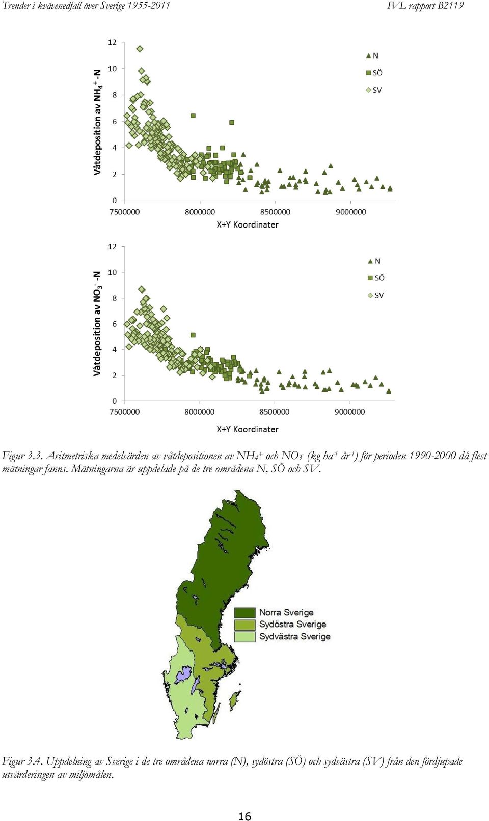 för perioden 1990-2000 då flest mätningar fanns.