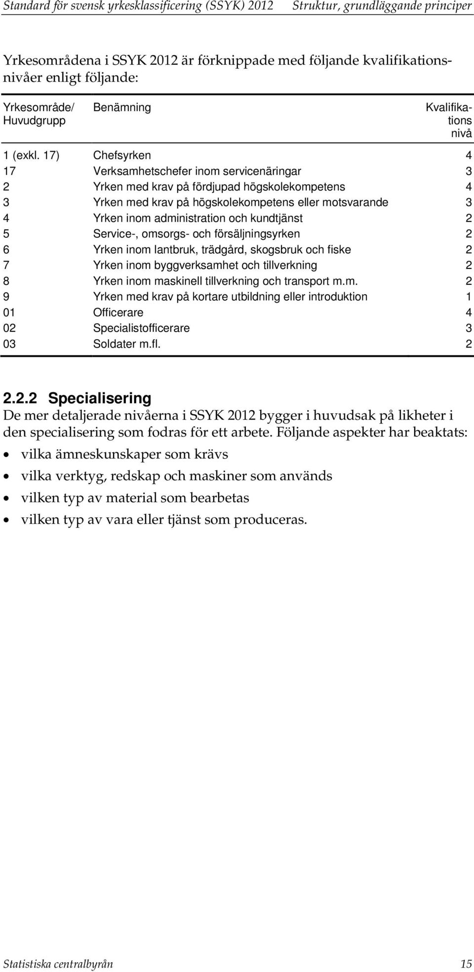 17) Chefsyrken 4 17 Verksamhetschefer inom servicenäringar 3 2 Yrken med krav på fördjupad högskolekompetens 4 3 Yrken med krav på högskolekompetens eller motsvarande 3 4 Yrken inom administration