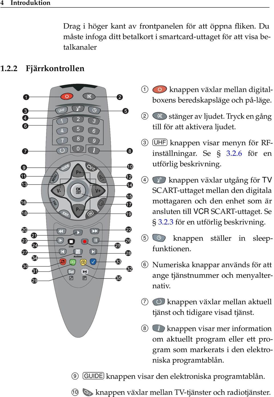 Tryck en gång till för att aktivera ljudet. 3 UHF knappen visar menyn för RFinställningar. Se 3.2.6 för en utförlig beskrivning.