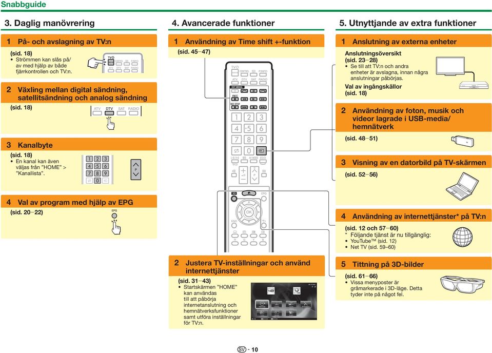 Avancerade funktioner 1 Användning av Time shift +-funktion (sid. 45_47) 5. Utnyttjande av extra funktioner 1 Anslutning av externa enheter Anslutningsöversikt (sid.