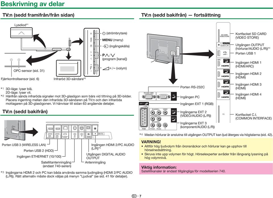 J Härifrån sänds infraröda signaler mot 3D-glasögon som bärs vid tittning på 3D-bilder. Placera ingenting mellan den infraröda 3D-sändaren på TV:n och den infraröda mottagaren på 3D-glasögonen.