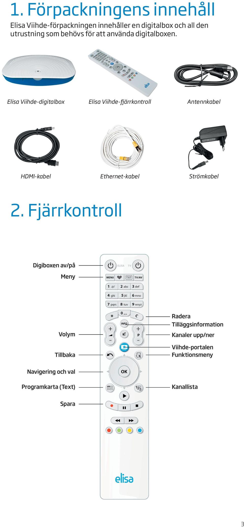 digitalboxen.