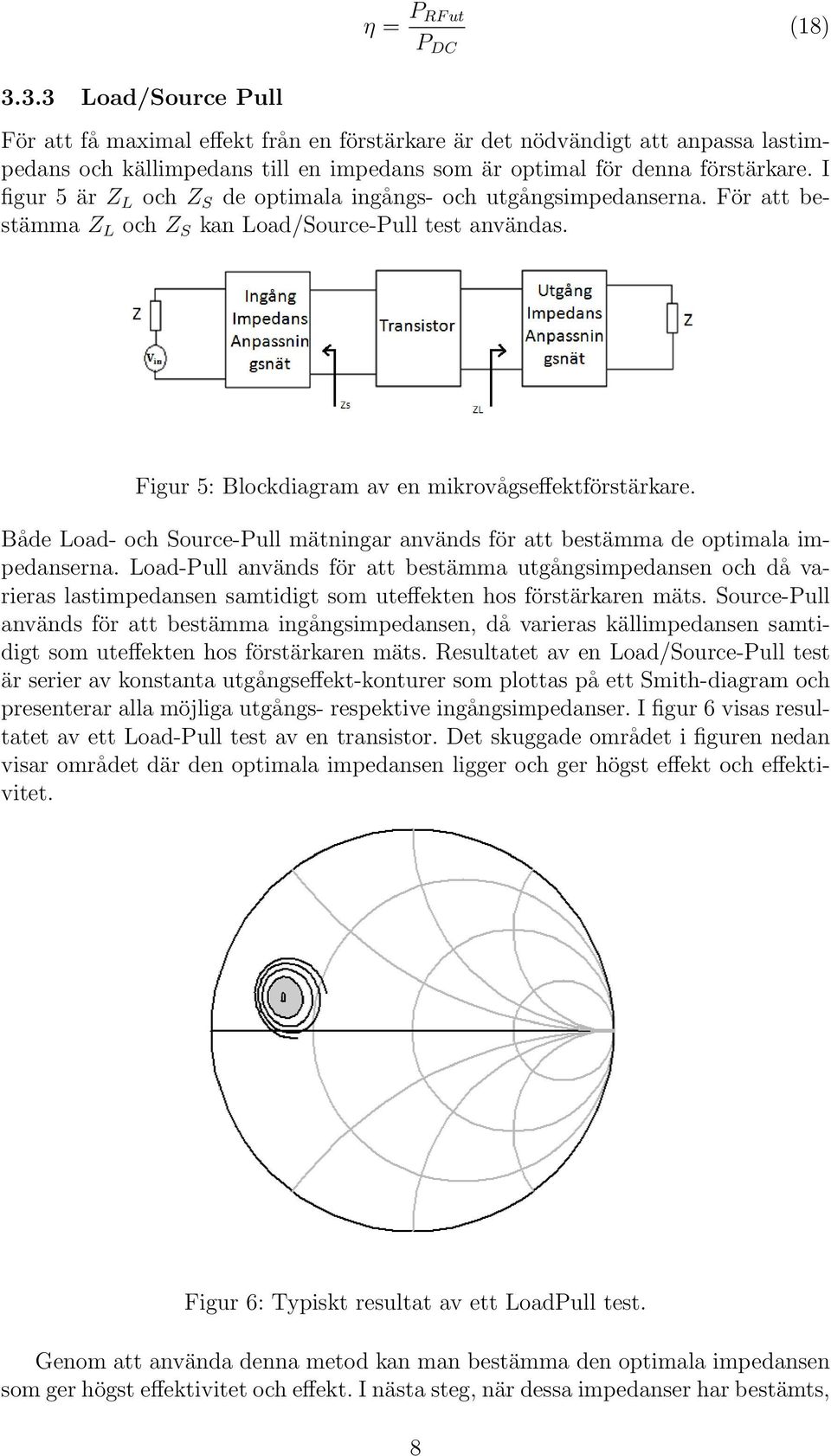 I figur 5 är Z L och Z S de optimala ingångs- och utgångsimpedanserna. För att bestämma Z L och Z S kan Load/Source-Pull test användas. Figur 5: Blockdiagram av en mikrovågseffektförstärkare.