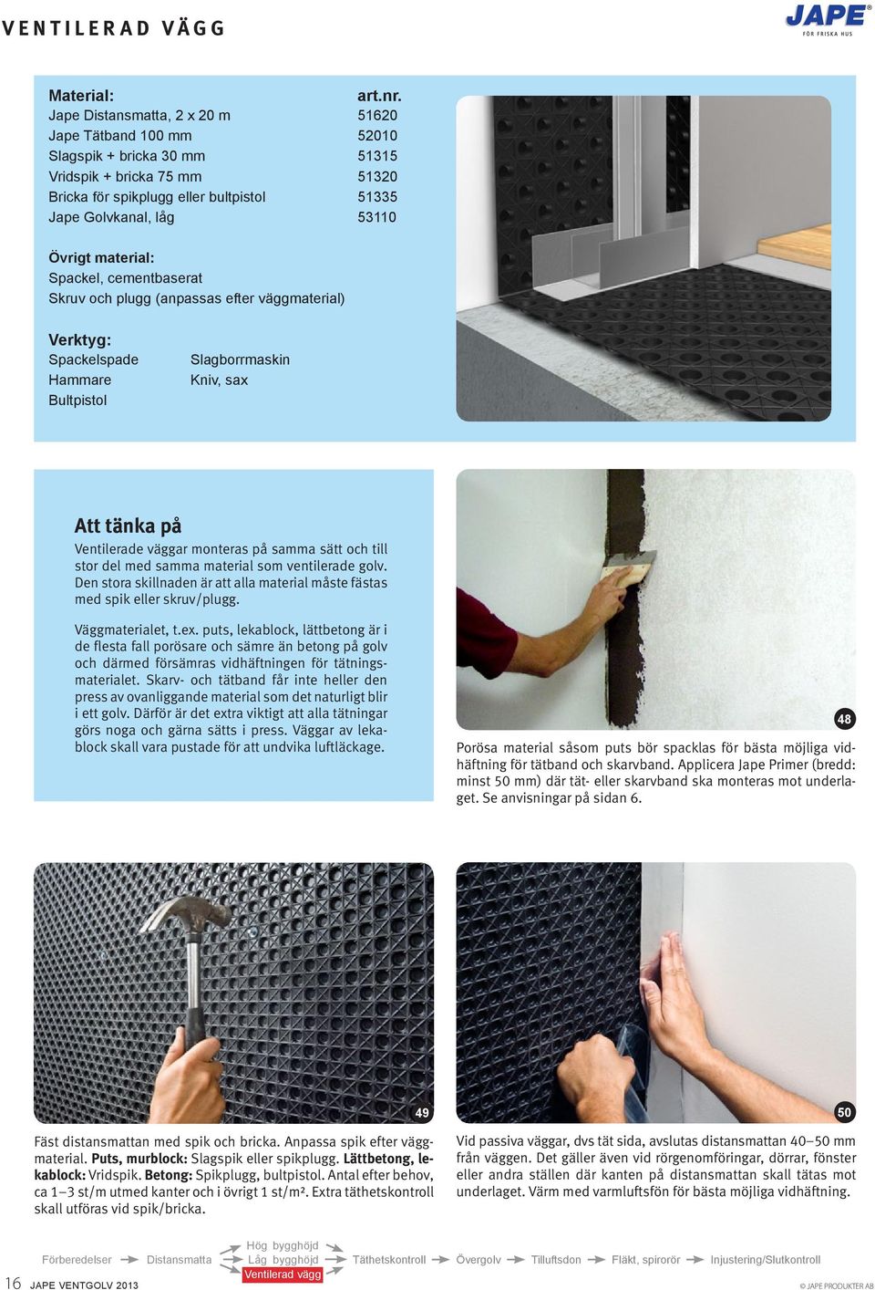 material: Spackel, cementbaserat Skruv och plugg (anpassas efter väggmaterial) Verktyg: Spackelspade Hammare Bultpistol Slagborrmaskin Kniv, sax Att tänka på Ventilerade väggar monteras på samma sätt