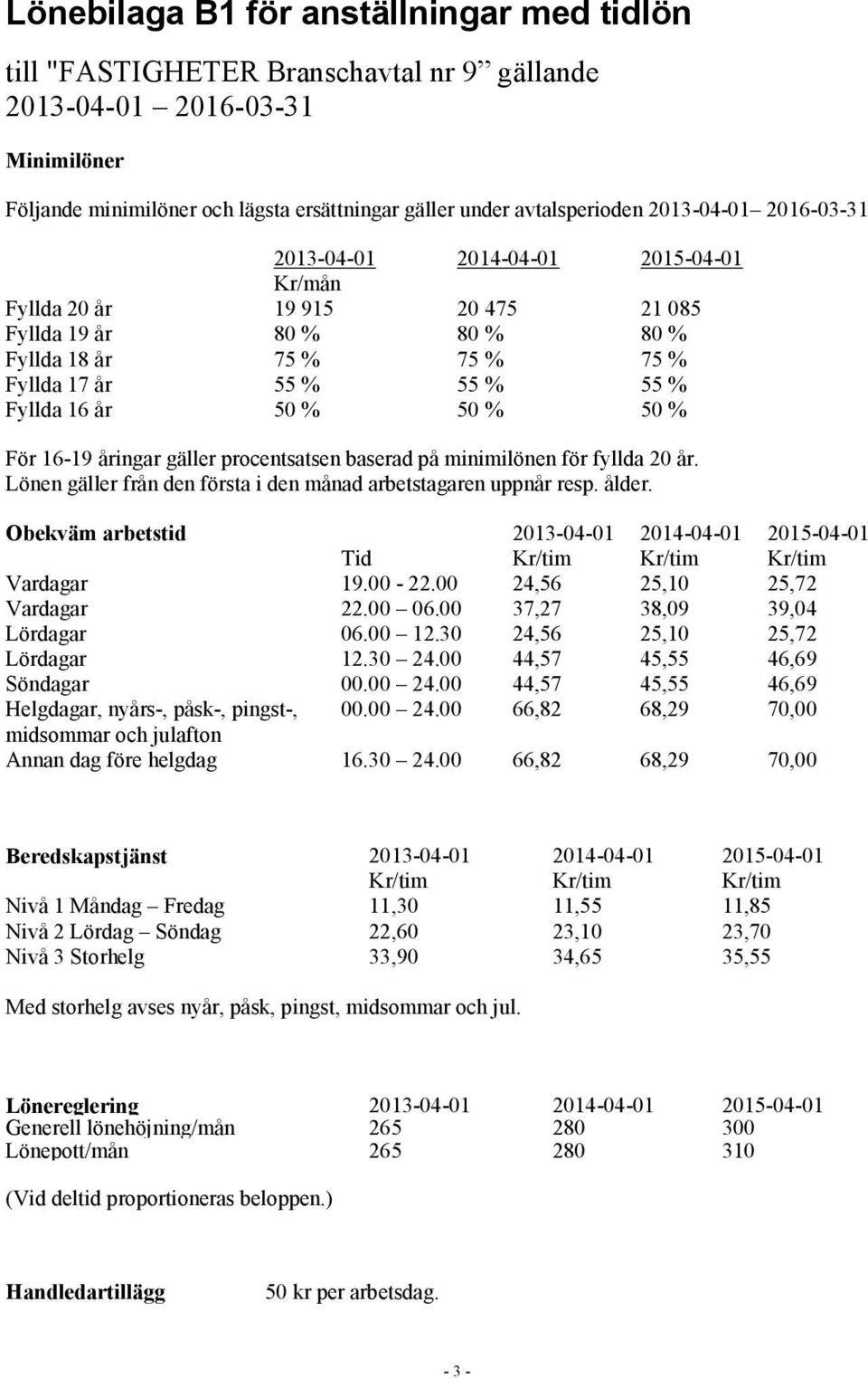 50 % 50 % För 16-19 åringar gäller procentsatsen baserad på minimilönen för fyllda 20 år. Lönen gäller från den första i den månad arbetstagaren uppnår resp. ålder.