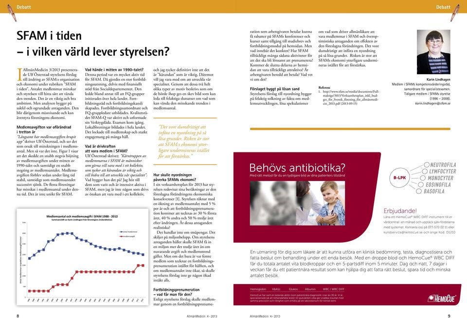 Antalet medlemmar minskar och styrelsen vill hitta sätt att vända den trenden. Det är en viktig och bra ambition. Men analysen bygger på sakfel och ogrundade antaganden.