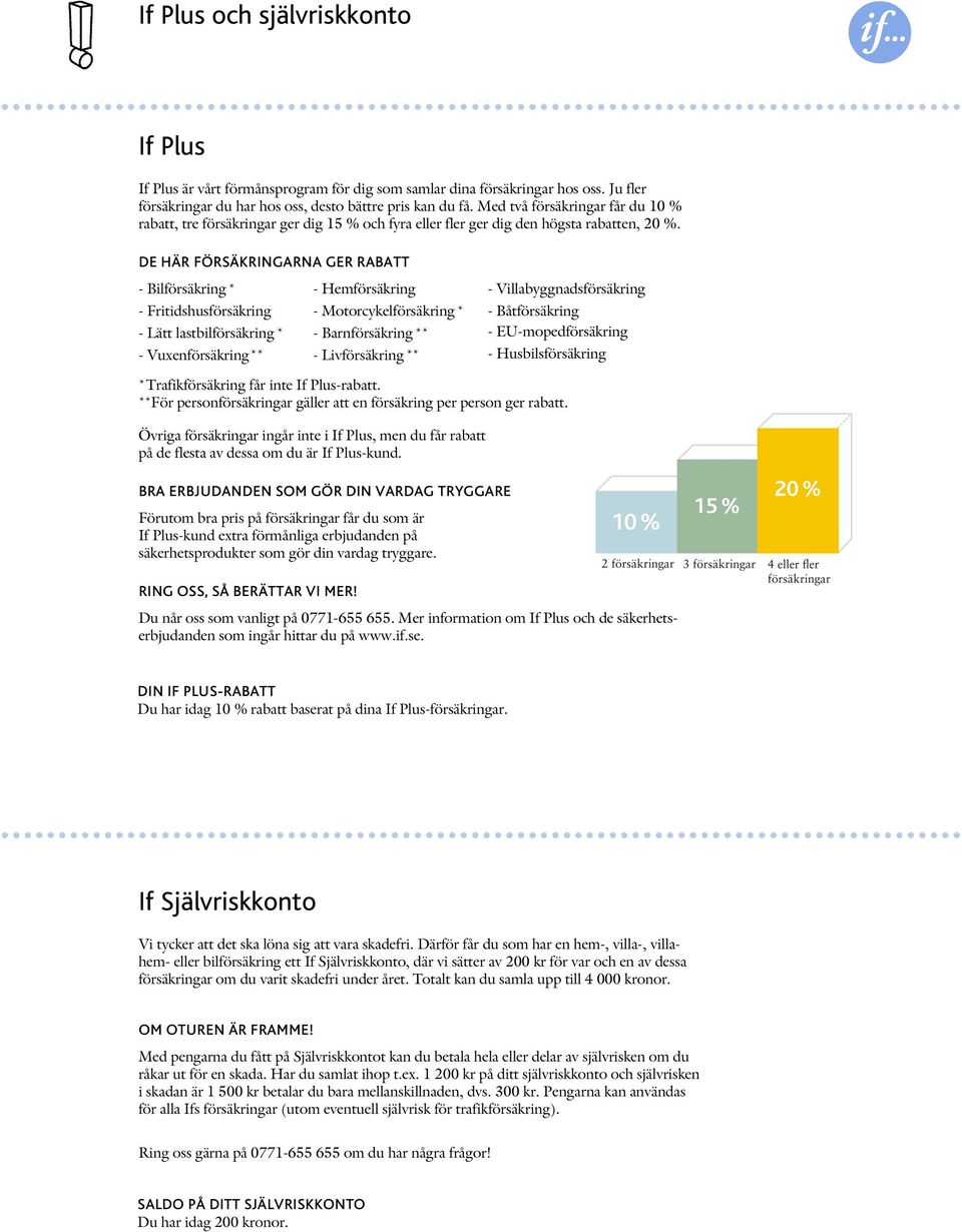 DE HÄR FÖRSÄKRINGARNA GER RABATT - Bilförsäkring * - Hemförsäkring - Villabyggnadsförsäkring - Fritidshusförsäkring - Motorcykelförsäkring * - Båtförsäkring - Lätt lastbilförsäkring * -