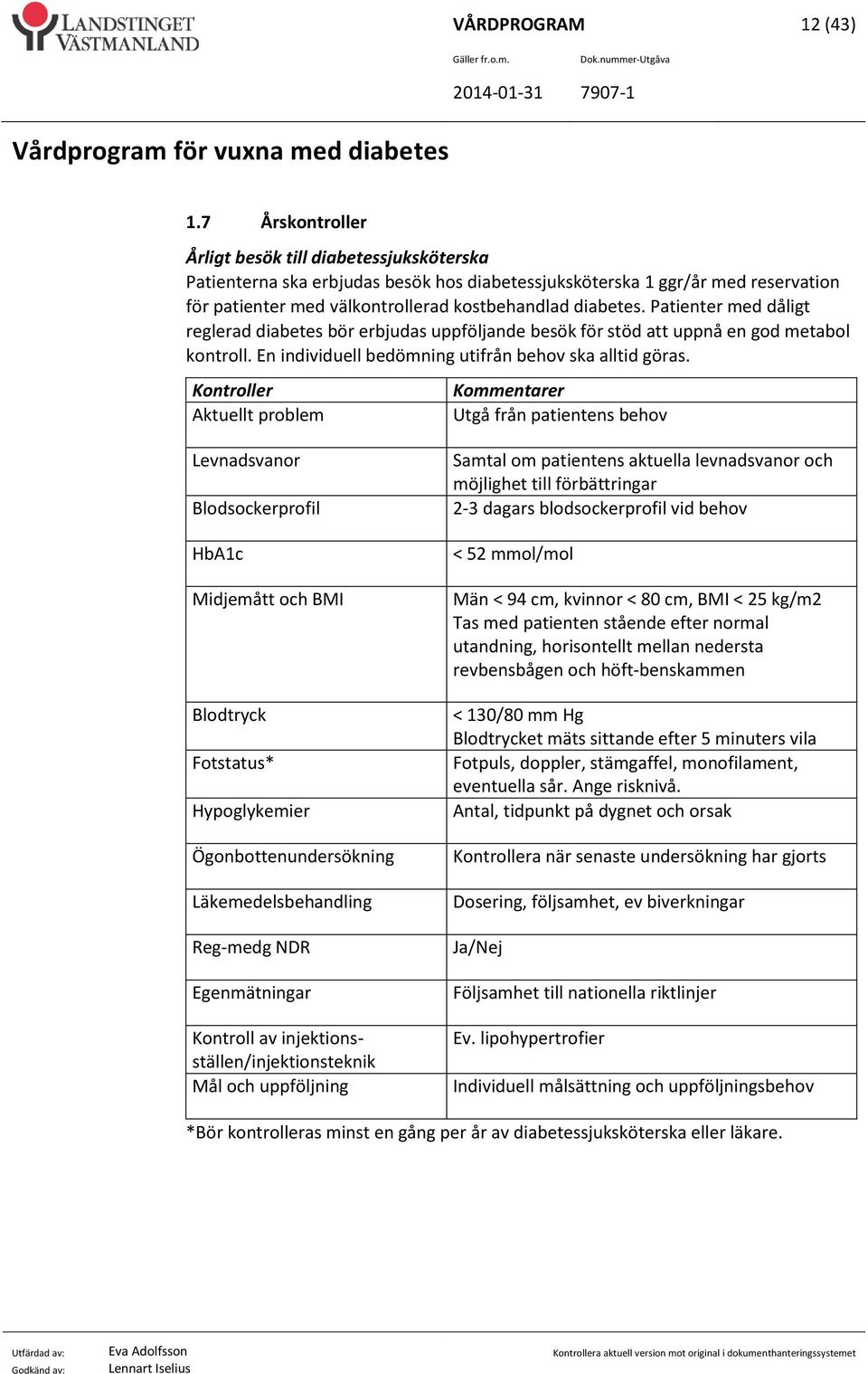 Patienter med dåligt reglerad diabetes bör erbjudas uppföljande besök för stöd att uppnå en god metabol kontroll. En individuell bedömning utifrån behov ska alltid göras.