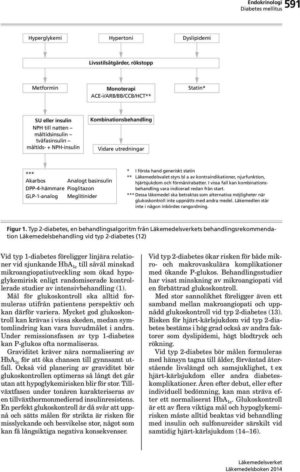 av kontraindikationer, njurfunktion, hjärtsjukdom och förmån/rabatter. I vissa fall kan kombinationsbehandling vara indicerad redan från start.