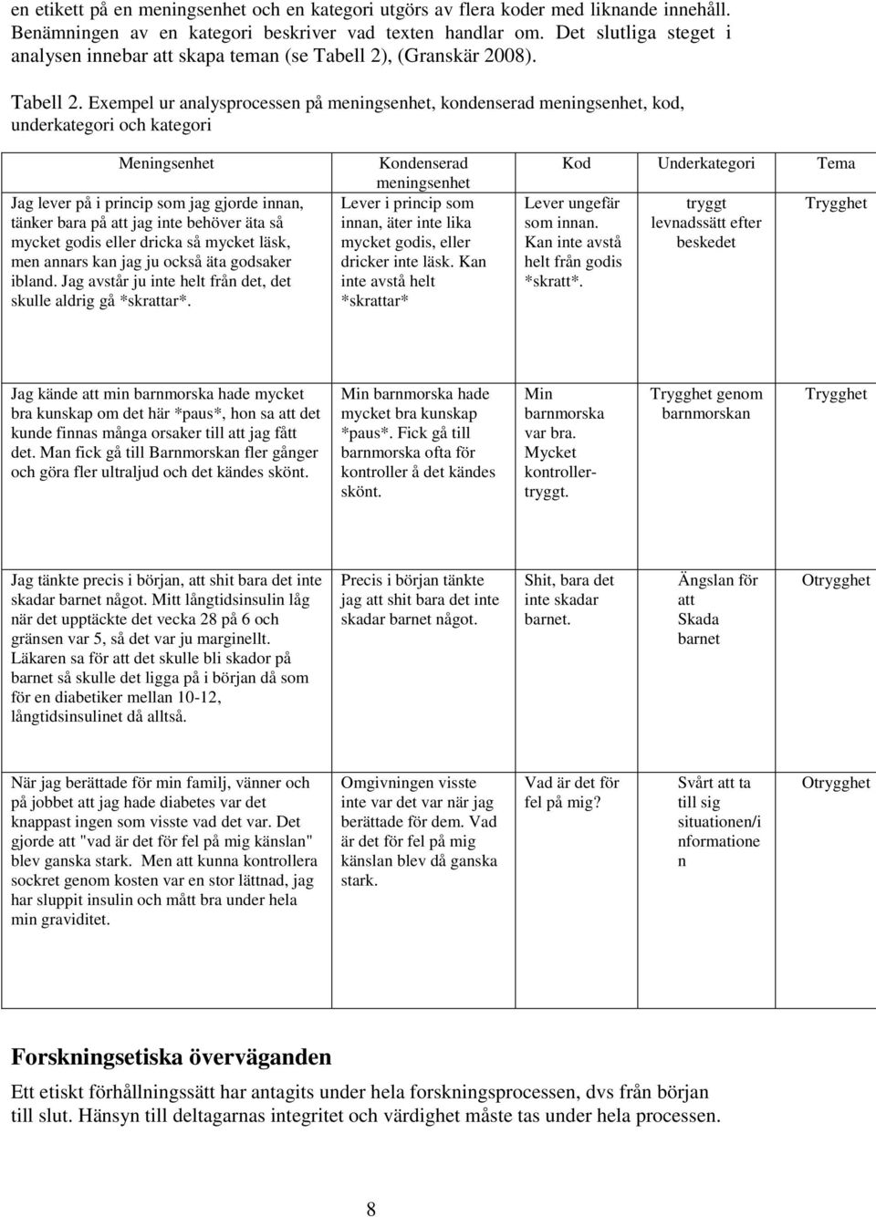 , (Granskär 2008). Tabell 2.