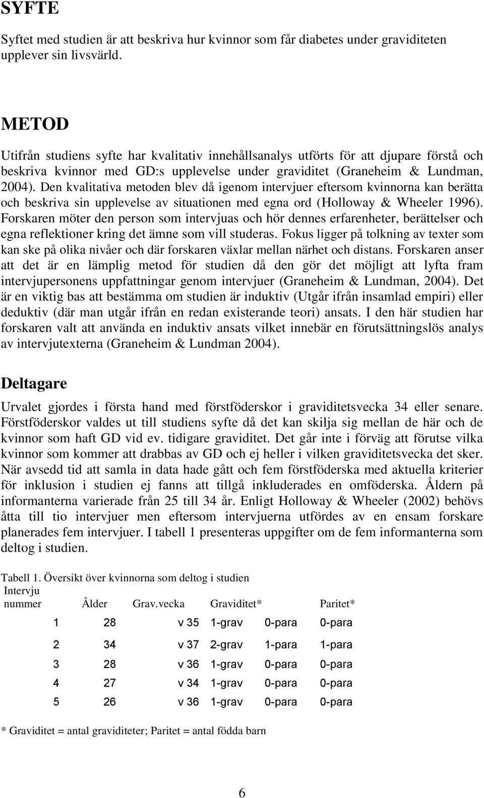 Den kvalitativa metoden blev då igenom intervjuer eftersom kvinnorna kan berätta och beskriva sin upplevelse av situationen med egna ord (Holloway & Wheeler 1996).