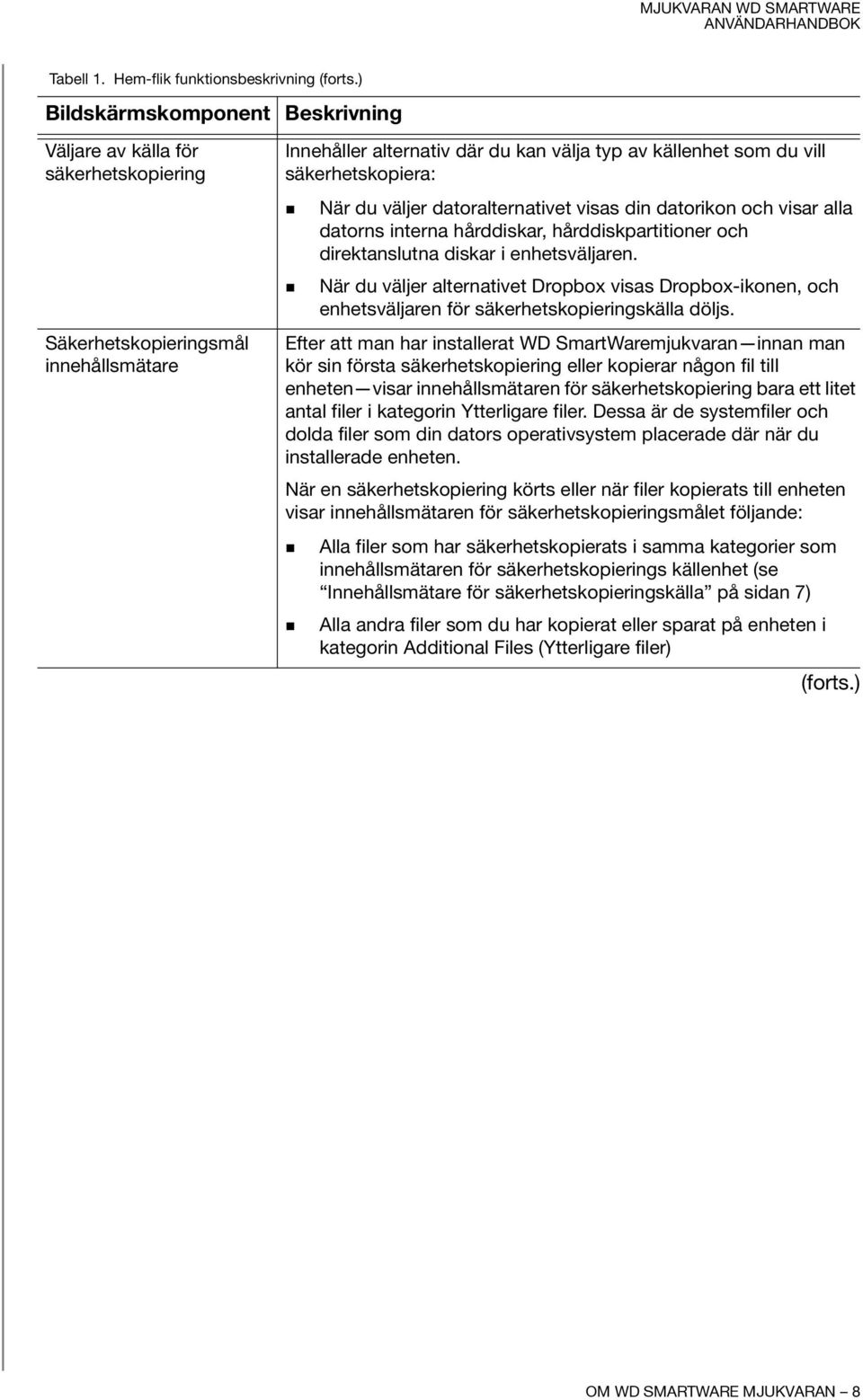 När du väljer datoralternativet visas din datorikon och visar alla datorns interna hårddiskar, hårddiskpartitioner och direktanslutna diskar i enhetsväljaren.