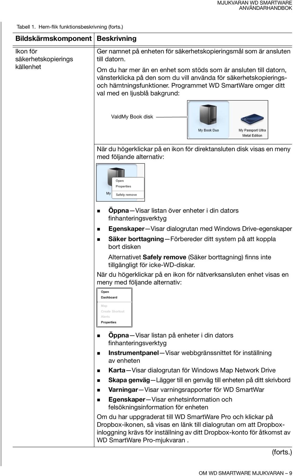 Programmet WD SmartWare omger ditt val med en ljusblå bakgrund: ValdMy Book disk När du högerklickar på en ikon för direktansluten disk visas en meny med följande alternativ: Öppna Visar listan över