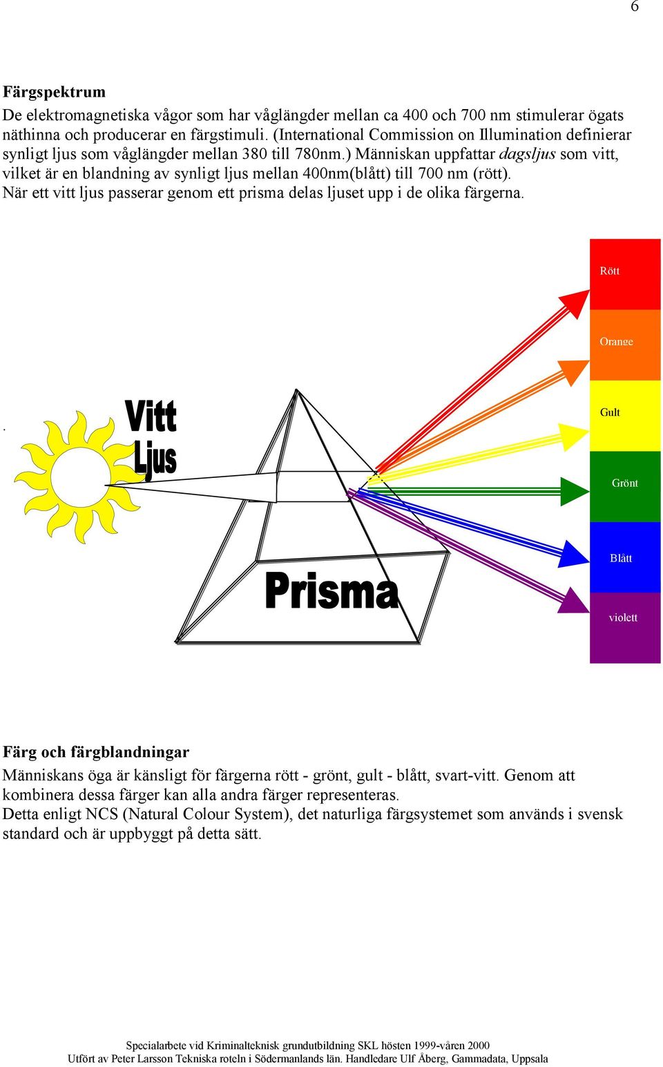 ) Människan uppfattar dagsljus som vitt, vilket är en blandning av synligt ljus mellan 400nm(blått) till 700 nm (rött).