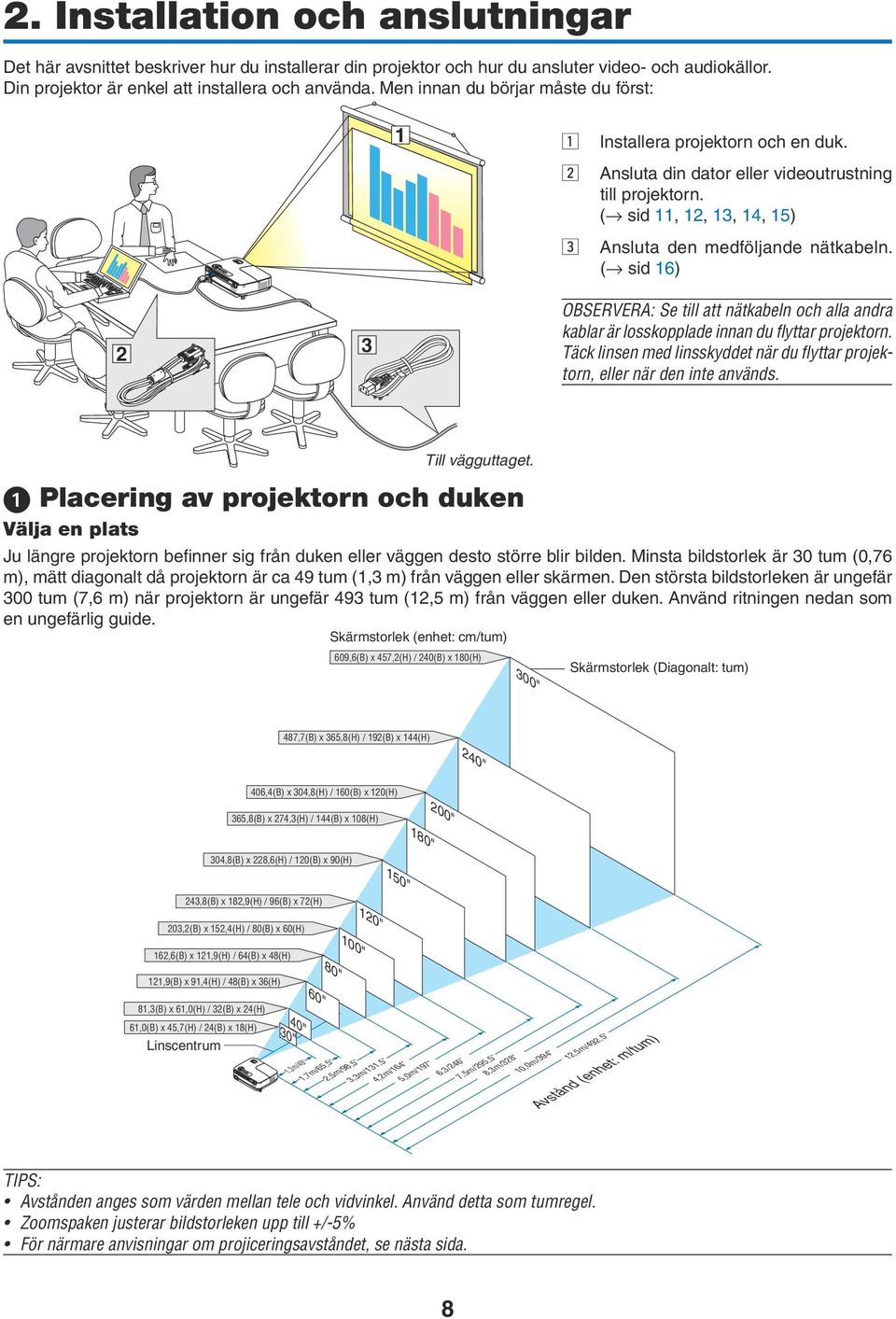 ( sid 16) 2 3 OBSERVERA: Se till att nätkabeln och alla andra kablar är losskopplade innan du flyttar projektorn. Täck linsen med linsskyddet när du flyttar projektorn, eller när den inte används.