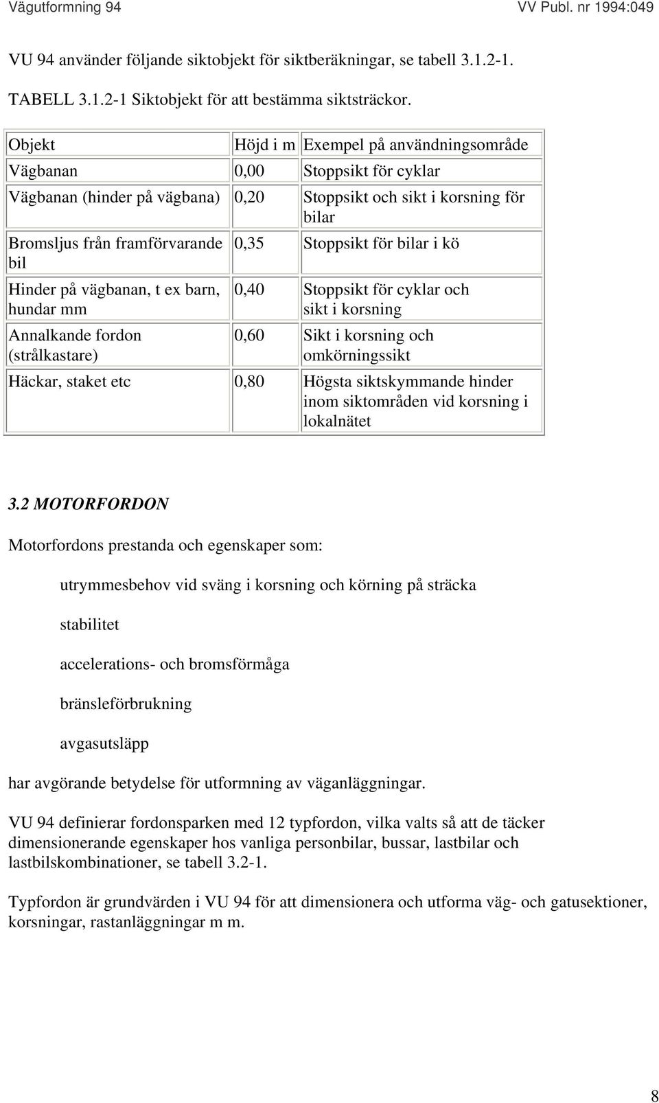 fordon (strålkastare) Stoppsikt och sikt i korsning för bilar 0,35 Stoppsikt för bilar i kö 0,40 Stoppsikt för cyklar och sikt i korsning 0,60 Sikt i korsning och omkörningssikt Häckar, staket etc