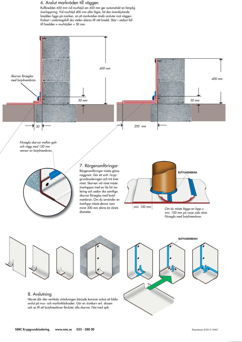 Skär i sådant fall till bredden = murhöjden + 50 mm. 600 mm Skarvar förseglas med butylmembran. 400 mm 50 mm 50 mm 50 250 mm Försegla skarvar mellan golv och vägg med 150 mm remsor av butylmembran. 7.