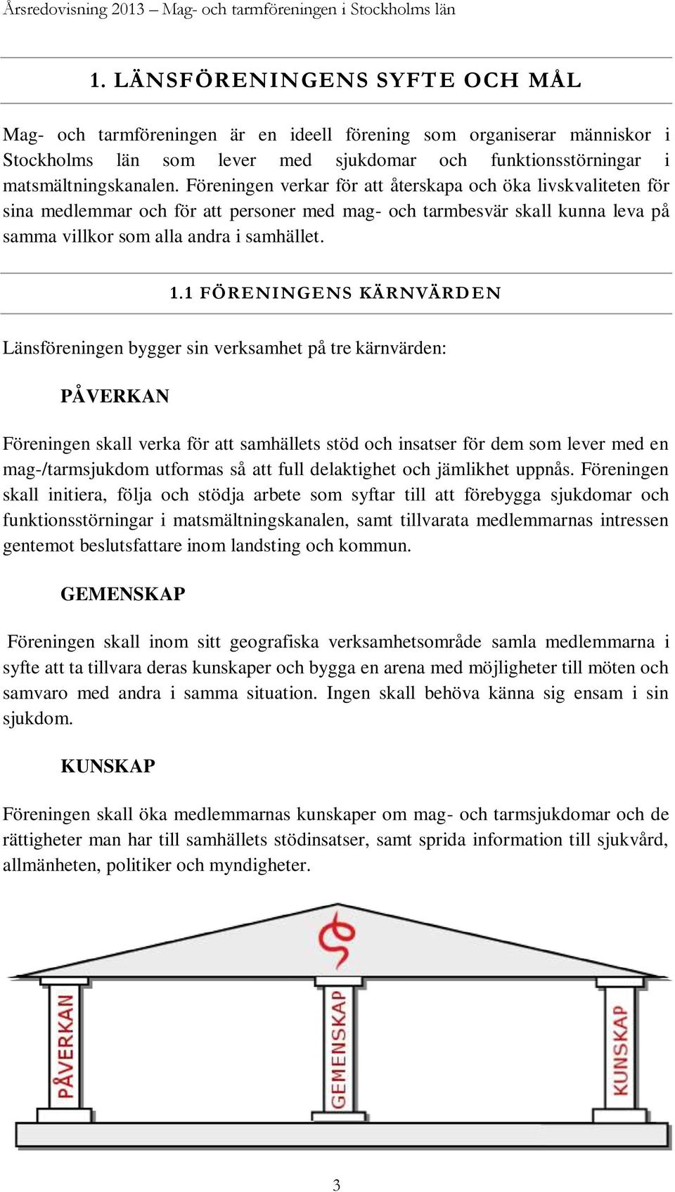 Föreningen verkar för att återskapa och öka livskvaliteten för sina medlemmar och för att personer med mag- och tarmbesvär skall kunna leva på samma villkor som alla andra i samhället. 1.