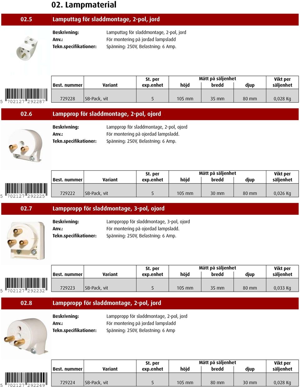 Spänning: 250V, Belastning: 6 Amp. 5 702127 292225 729222 SB-Pack, vit 5 105 mm 30 mm 80 mm 0,026 Kg 02.