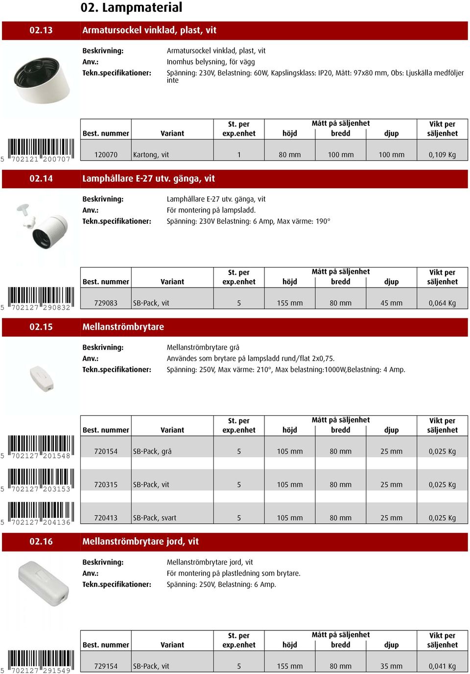 5 702121 200707 120070 Kartong, vit 1 80 mm 100 mm 100 mm 0,109 Kg 02.14 Lamphållare E-27 utv. gänga, vit Lamphållare E-27 utv. gänga, vit För montering på lampsladd.