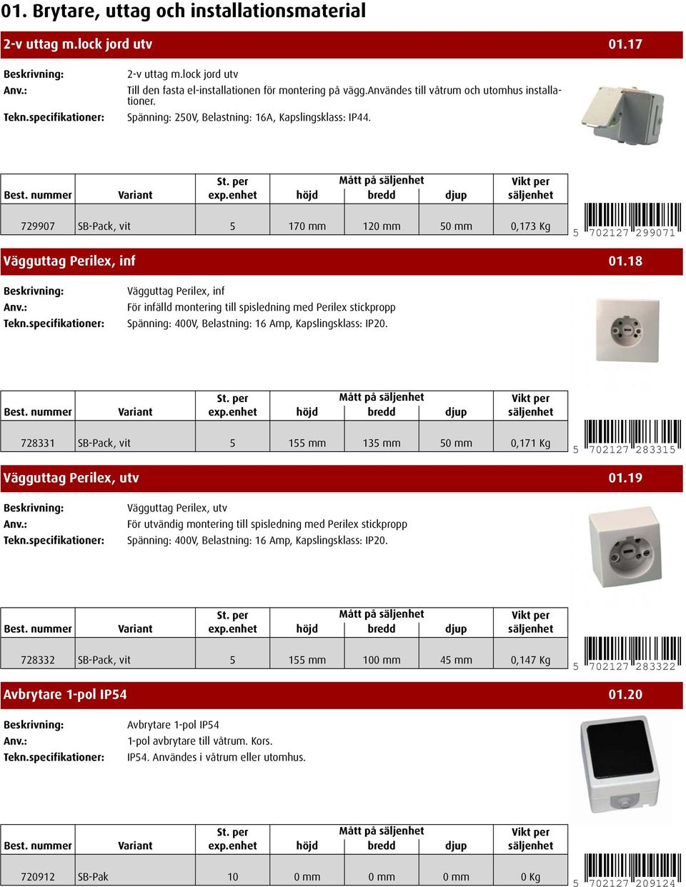 18 Vägguttag Perilex, inf För infälld montering till spisledning med Perilex stickpropp Spänning: 400V, Belastning: 16 Amp, Kapslingsklass: IP20.