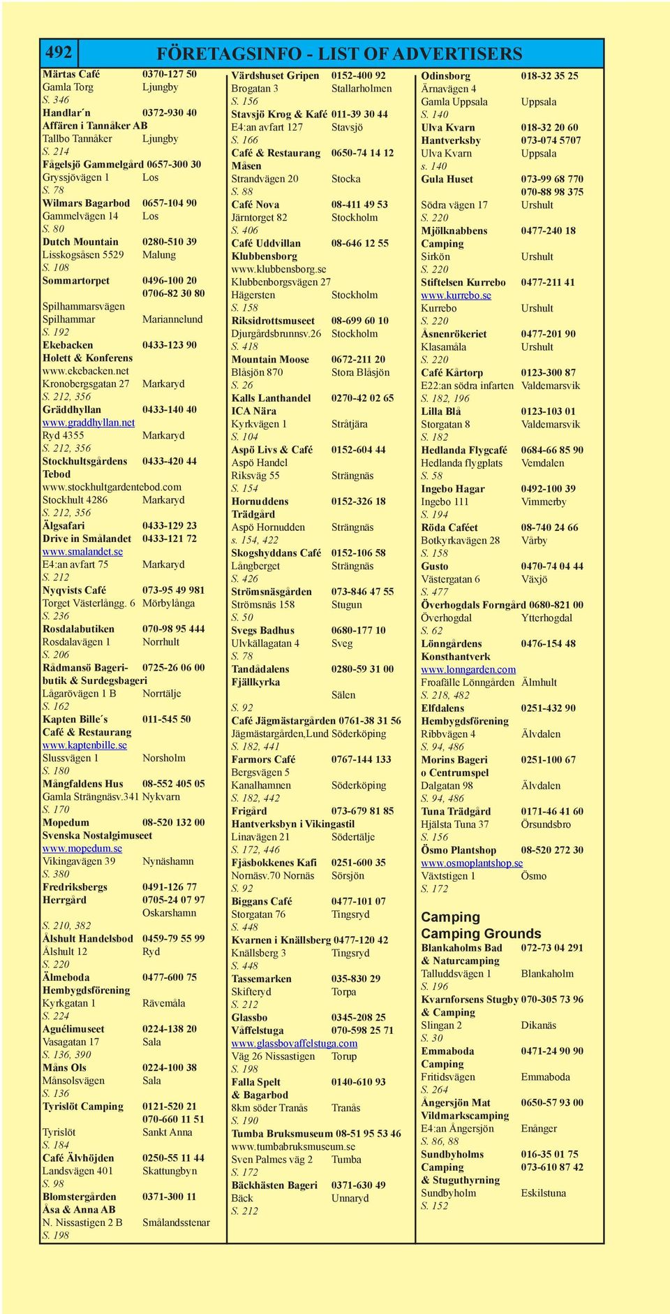 78 Wilmars Bagarbod 0657-104 90 Gammelvägen 14 Los Dutch Mountain 0280-510 39 Lisskogsåsen 5529 Malung S. 108 Sommartorpet 0496-100 20 0706-82 30 80 Spilhammarsvägen Spilhammar Mariannelund S.