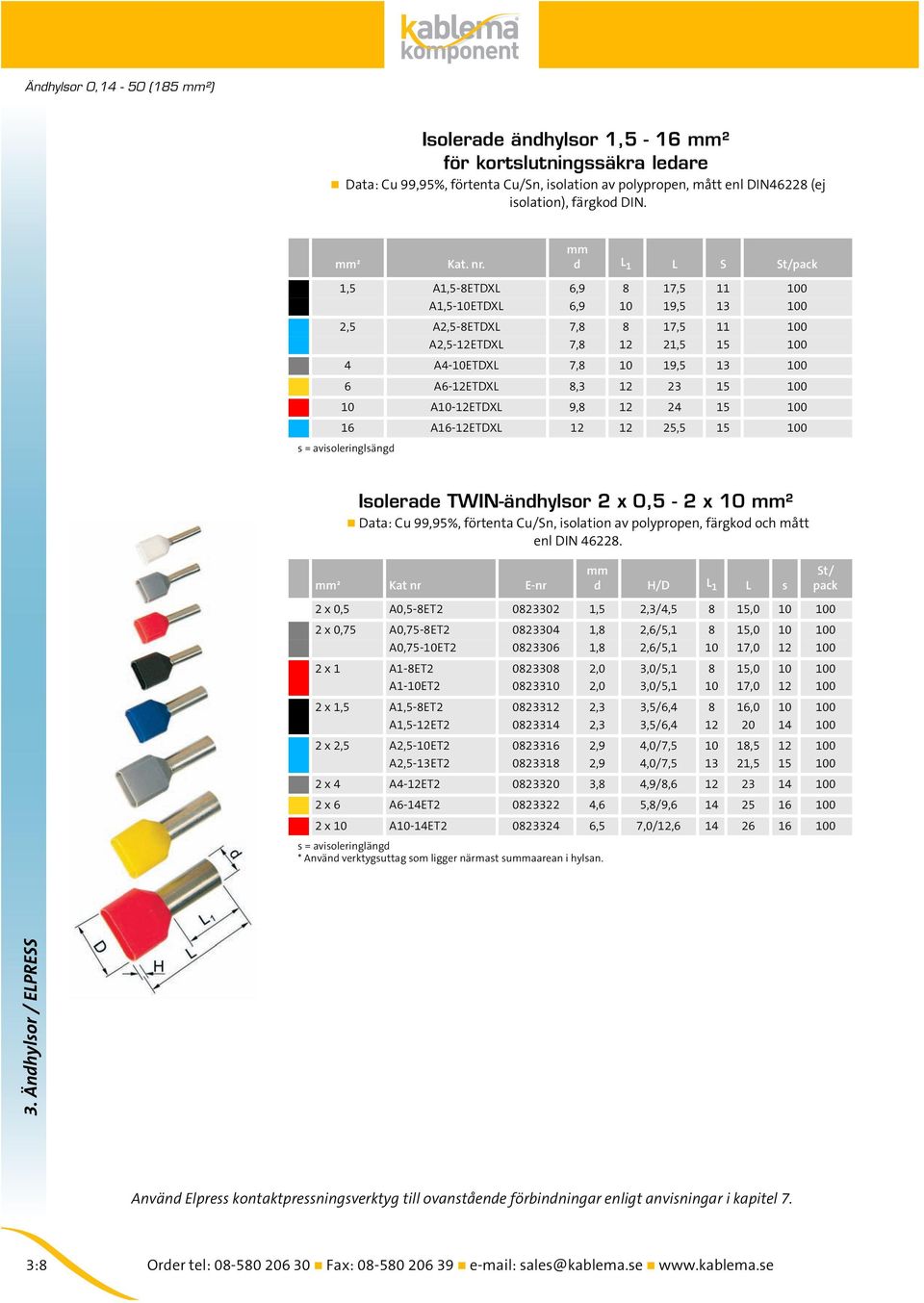 8,3 12 23 15 100 10 A10-12ETDXL 9,8 12 24 15 100 16 A16-12ETDXL 12 12 25,5 15 100 s = avisoleringlsängd Isolerade TWIN-ändhylsor 2 x 0,5-2 x 10 Data: Cu 99,95%, förtenta Cu/Sn, isolation av