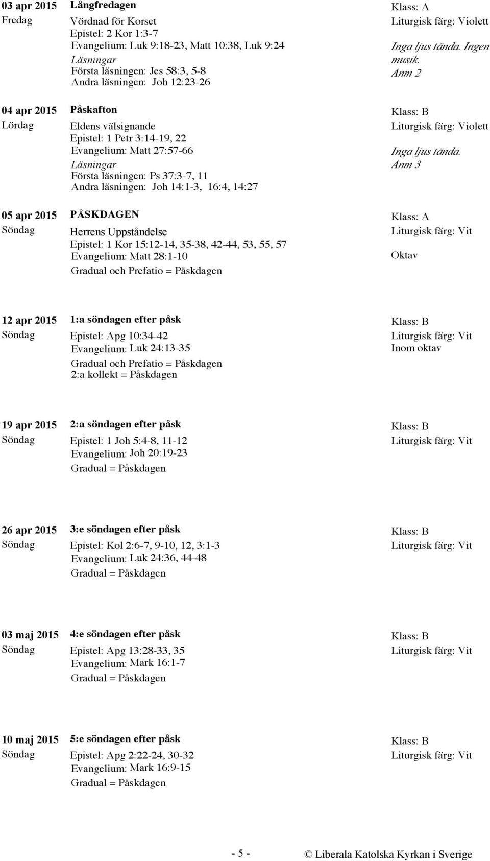 Herrens Uppståndelse Epistel: 1 Kor 15:12-14, 35-38, 42-44, 53, 55, 57 Evangelium: Matt 28:1-10 Gradual och Prefatio = Påskdagen Inga ljus tända. Ingen musik. Anm 2 Inga ljus tända.