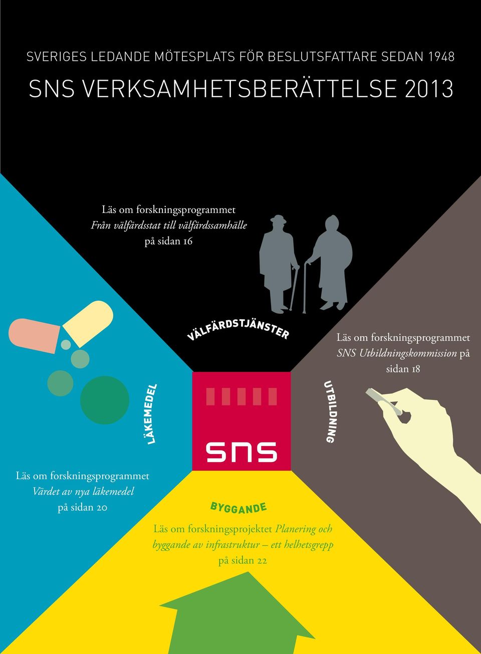 Utbildningskommission Rektan på sidan 18 VÄLFÄRDSTJÄNSTER LÄKEMEDEL UTBILDNING Läs om forskningsprogrammet Värdet av nya läkemedel typ svart på sidan 20 vit