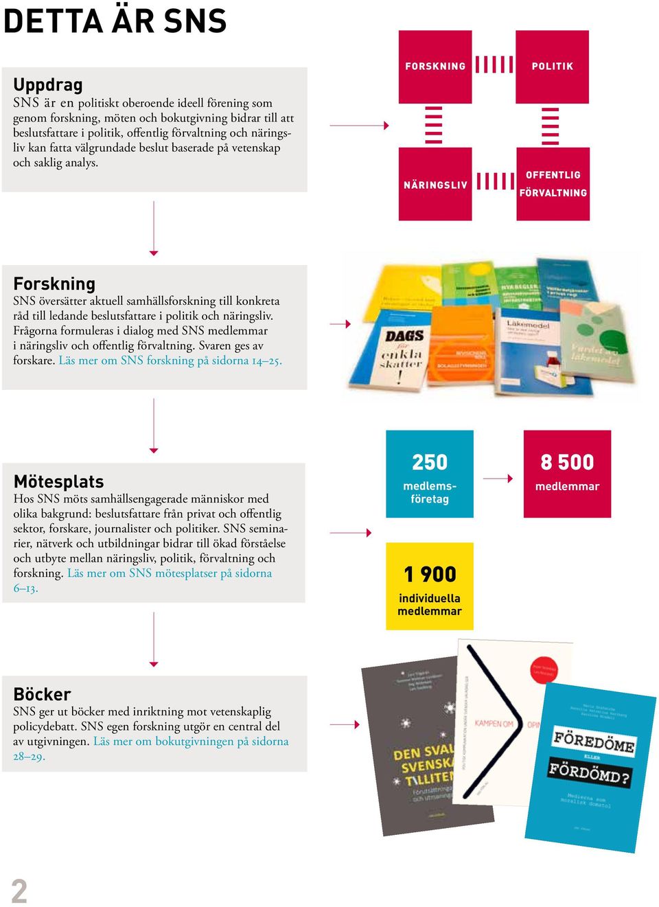 forskning näringsliv politik offentlig förvaltning Forskning SNS översätter aktuell samhällsforskning till konkreta råd till ledande beslutsfattare i politik och näringsliv.