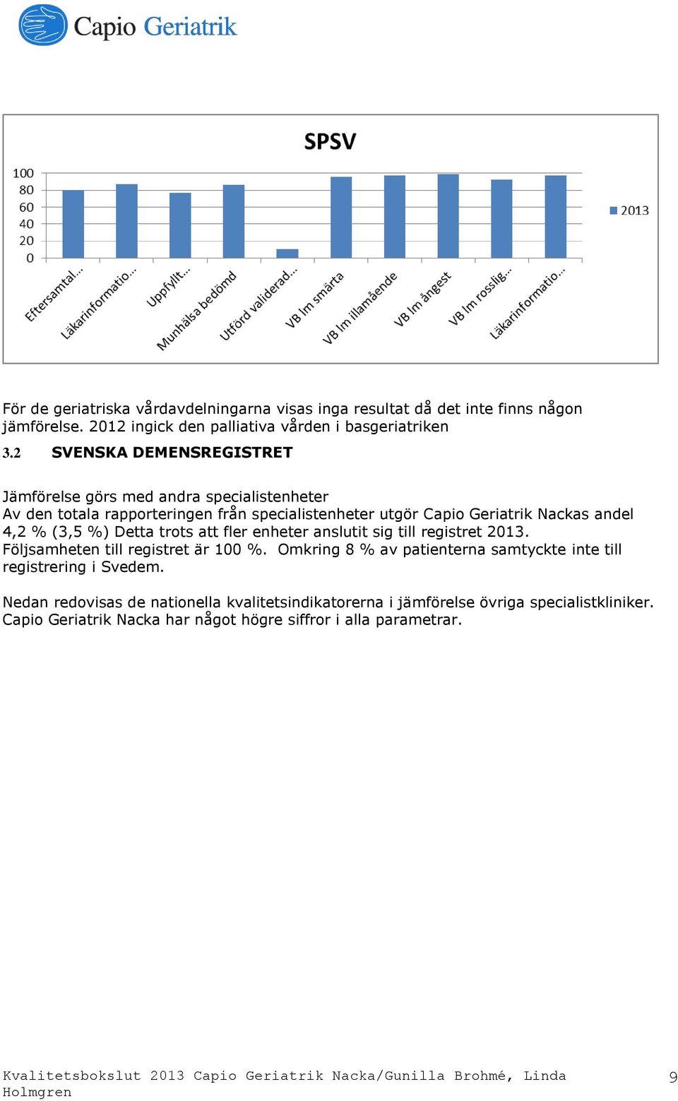 % (3,5 %) Detta trots att fler enheter anslutit sig till registret 2013. Följsamheten till registret är 100 %.