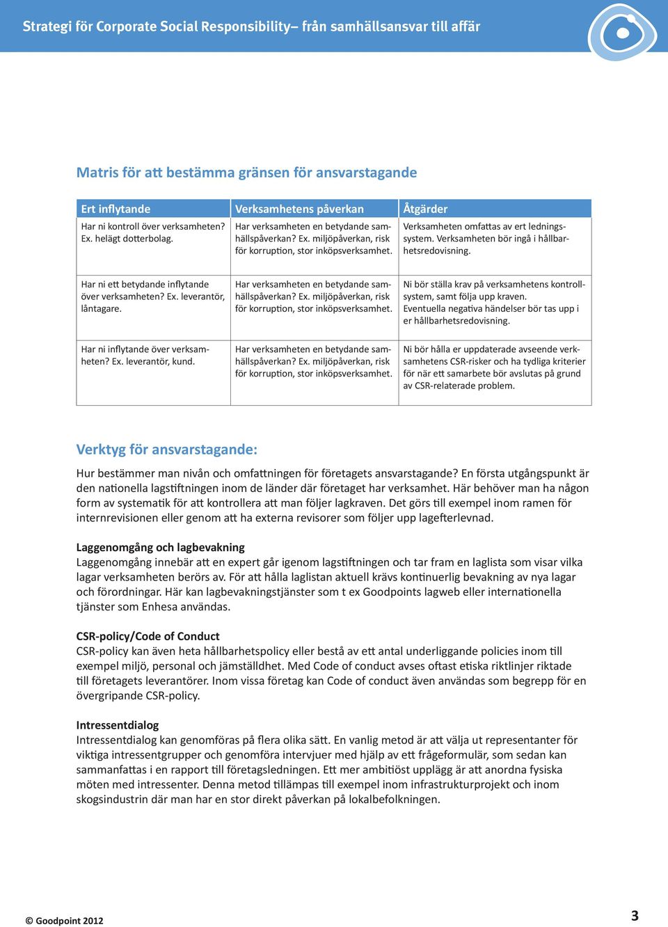 Verksamheten bör ingå i hållbarhetsredovisning. Har ni ett betydande inflytande över verksamheten? Ex. leverantör, låntagare. Har verksamheten en betydande samhällspåverkan? Ex. miljöpåverkan, risk för korruption, stor inköpsverksamhet.