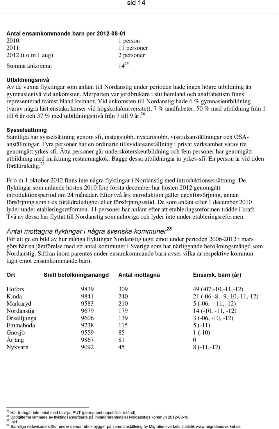 Vid ankomsten till Nordanstig hade 6 % gymnasieutbildning (varav några läst enstaka kurser vid högskola/universitet), 7 % analfabeter, 50 % med utbildning från 1 till 6 år och 37 % med