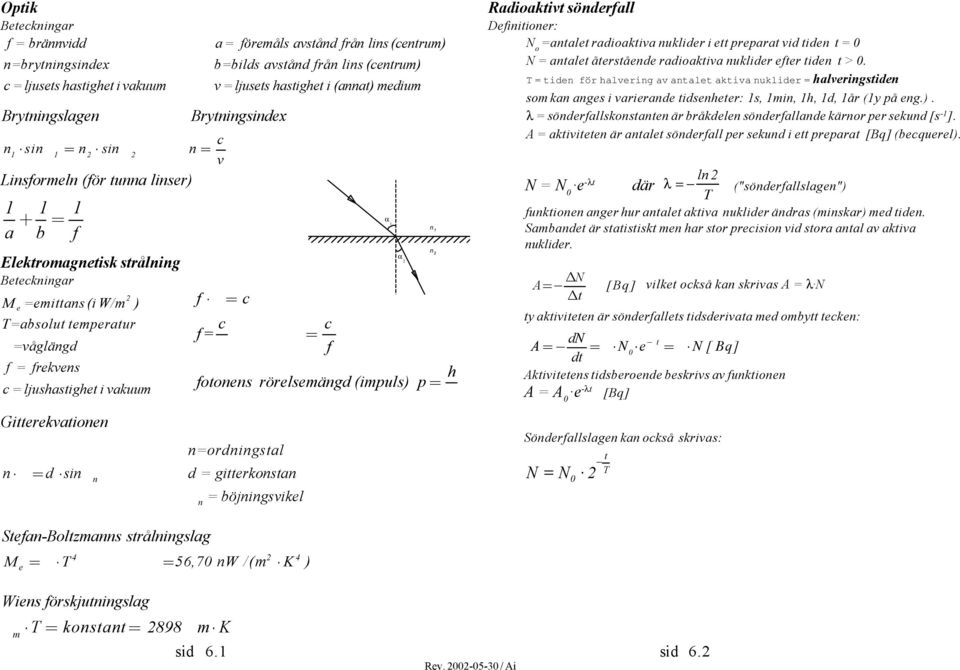 f n h fotonens öeseänd (ius) = n adioatit söndefa Definitione: N o =antaet adioatia nuide i ett eaat id tiden t = N = antaet åtestående adioatia nuide efte tiden t >.