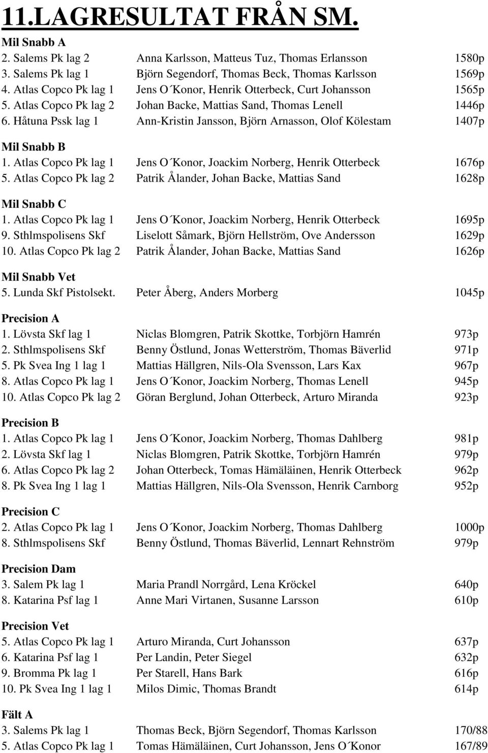 Håtuna Pssk lag 1 Ann-Kristin Jansson, Björn Arnasson, Olof Kölestam 1407p Mil Snabb B 1. Atlas Copco Pk lag 1 Jens O Konor, Joackim Norberg, Henrik Otterbeck 1676p 5.
