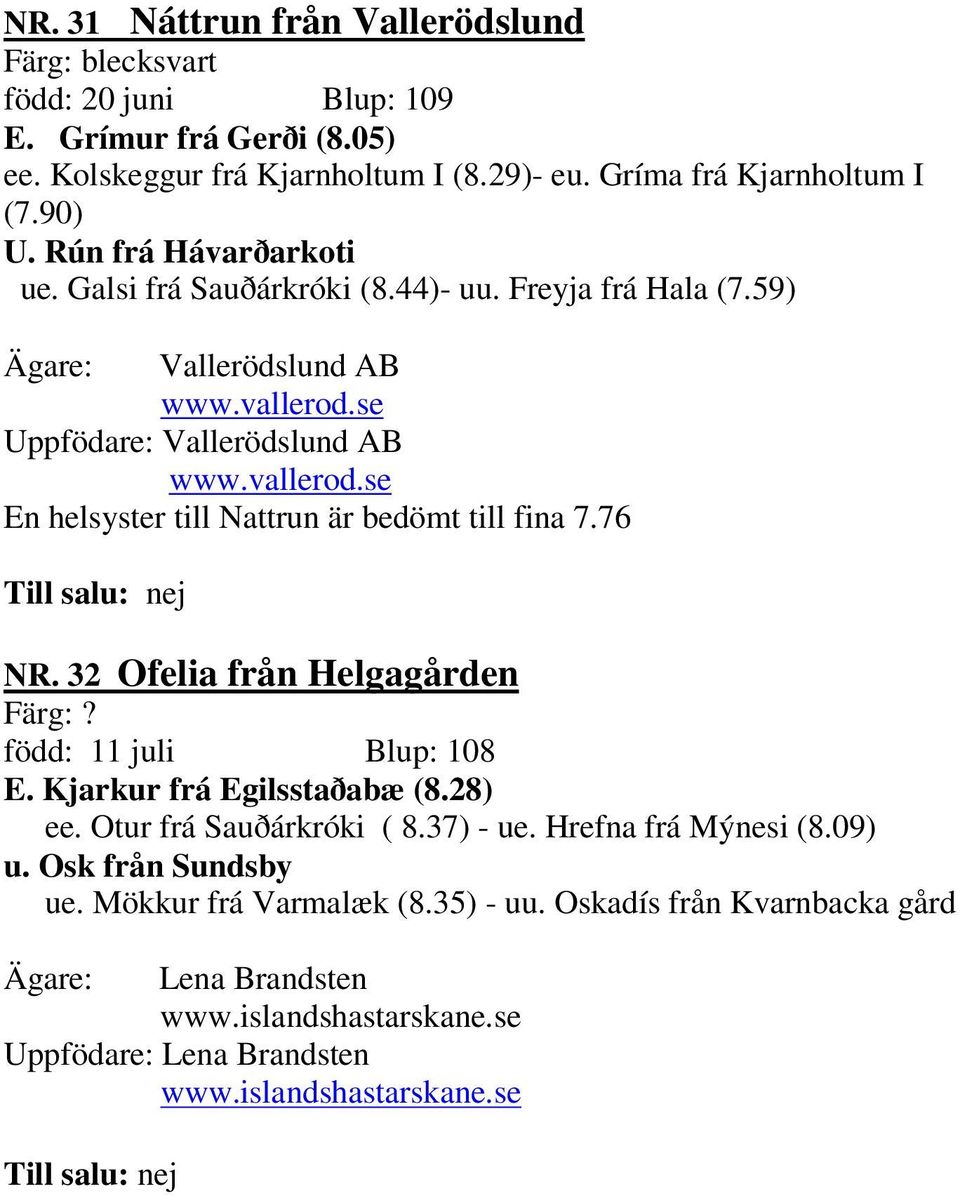 59) Vallerödslund AB Uppfödare: Vallerödslund AB En helsyster till Nattrun är bedömt till fina 7.76 NR. 32 Ofelia från Helgagården Färg:?