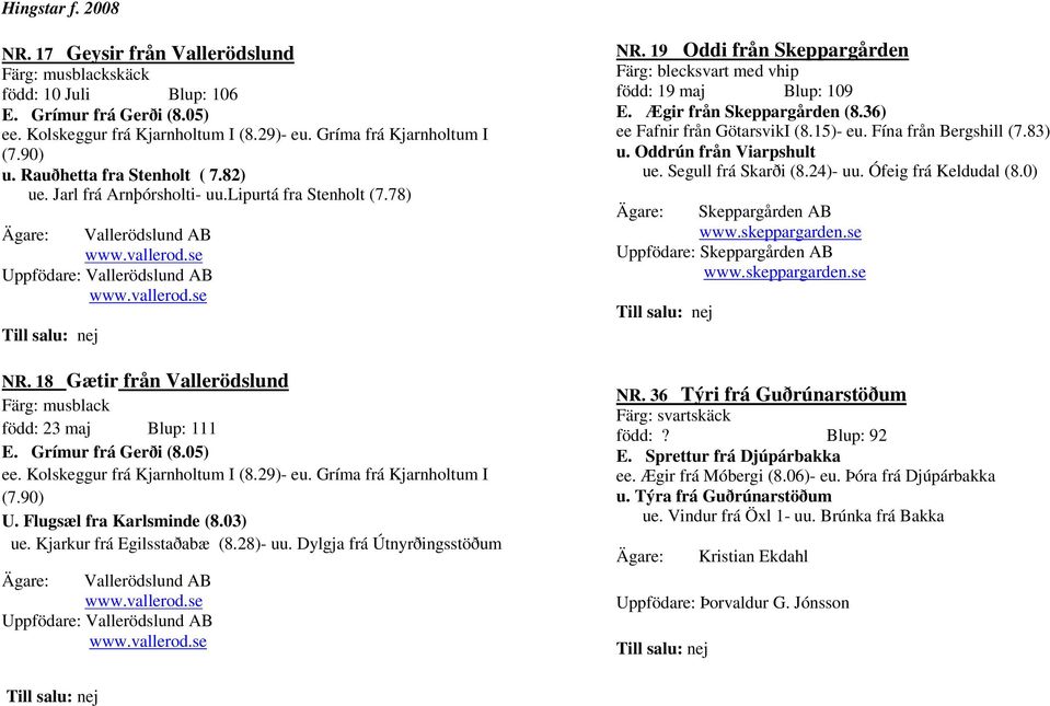 18 Gætir från Vallerödslund Färg: musblack född: 23 maj Blup: 111 E. Grímur frá Gerði (8.05) ee. Kolskeggur frá Kjarnholtum I (8.29)- eu. Gríma frá Kjarnholtum I (7.90) U. Flugsæl fra Karlsminde (8.