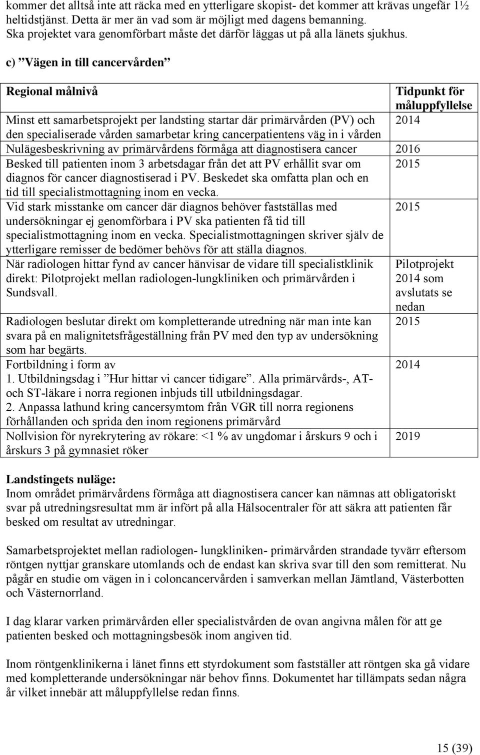 c) Vägen in till cancervården Minst ett samarbetsprojekt per landsting startar där primärvården (PV) och 2014 den specialiserade vården samarbetar kring cancerpatientens väg in i vården