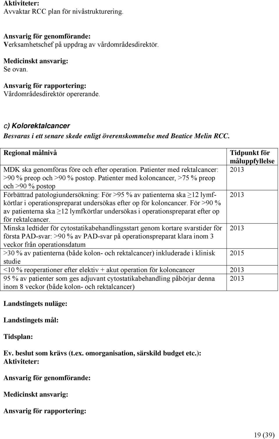 Patienter med koloncancer, >75 % preop och >90 % postop Förbättrad patologiundersökning: För >95 % av patienterna ska 12 lymfkörtlar i operationspreparat undersökas efter op för koloncancer.