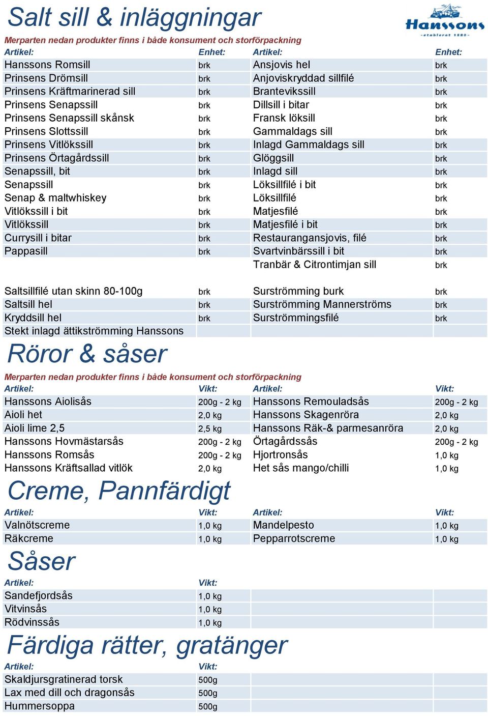 Löksillfilé i bit Senap & maltwhiskey Löksillfilé Vitlökssill i bit Matjesfilé Vitlökssill Matjesfilé i bit Currysill i bitar Restaurangansjovis, filé Pappasill Svartvinbärssill i bit Tranbär &