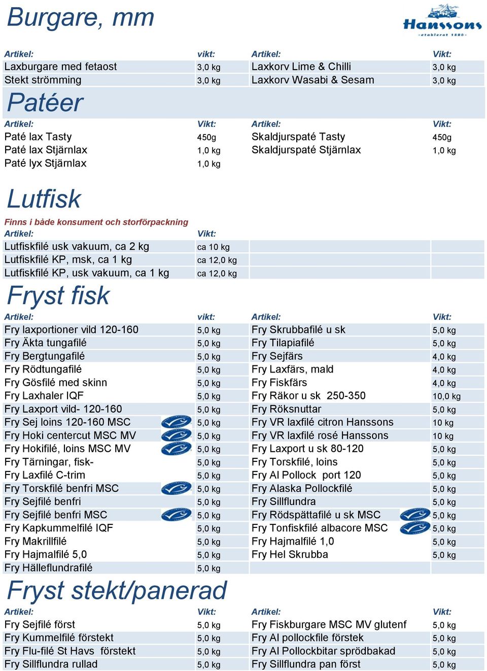 kg ca 10 kg ca 12,0 kg ca 12,0 kg Fryst fisk vikt: Fry laxportioner vild 120-160 5,0 kg Fry Skrubbafilé u sk 5,0 kg Fry Äkta tungafilé 5,0 kg Fry Tilapiafilé 5,0 kg Fry Bergtungafilé 5,0 kg Fry